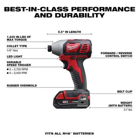 Milwaukee 18V 2-Tool Combo Kit