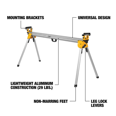 DeWalt Miter Saw Stand