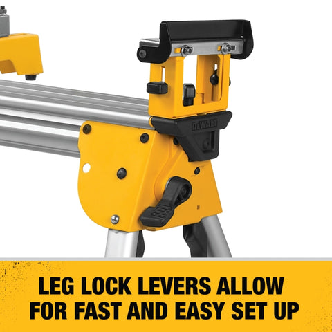 DeWalt Miter Saw Stand