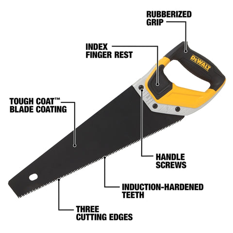 DeWalt 15" Hand Saw