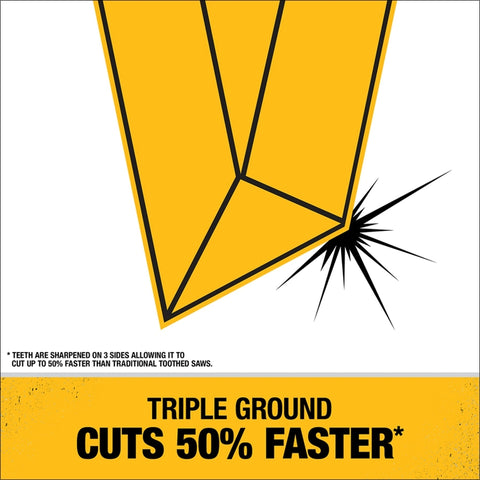 DeWalt 15" Hand Saw