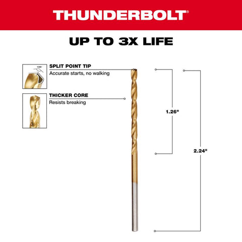 Milwaukee 2PK3/32"Titan Drill Bit