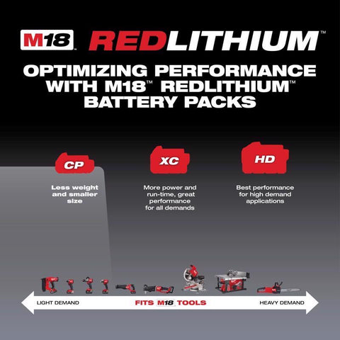 Milwaukee Battery Pack Lithium M18, 2Amp