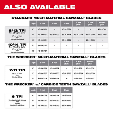 Milwaukee 8" 8/12T Recipro Blade