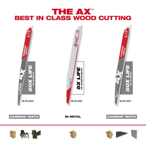 Milwaukee 12" 5T Recipro Blade