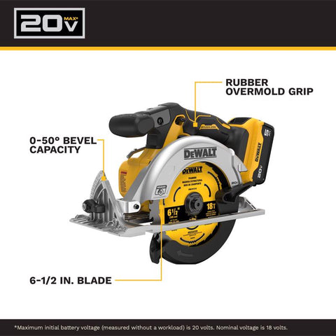 DeWalt 20V 6-1/2" Circ Saw Kit