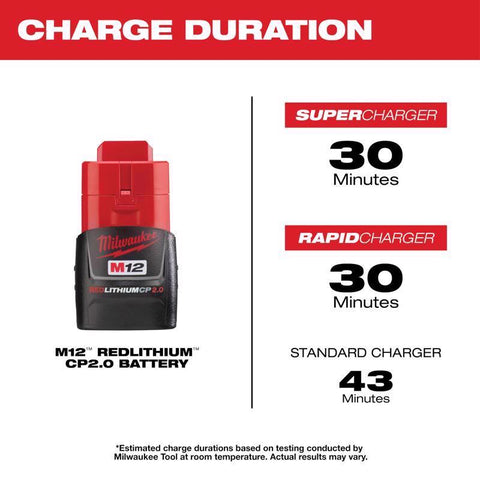 Milwaukee Cordless Tool Batteries, 12 Volts, Redlithium