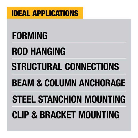 DeWalt 20V Rotary Hammer Drill