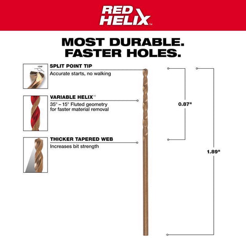 Milwaukee Red Helix Round Shank Drill Bit, 1/16"