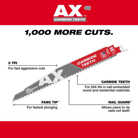 Milwaukee The AX with Carbide Teeth SAWZALL Blade, 5 TPI, 12"