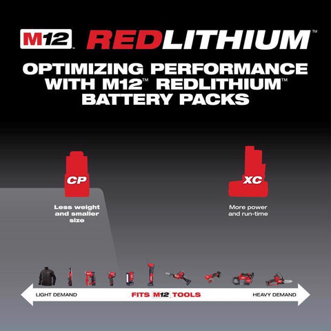 Milwaukee M12 3.0Ah Battery Pack