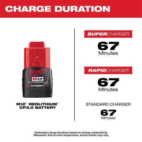 Milwaukee M12 3.0Ah Battery Pack