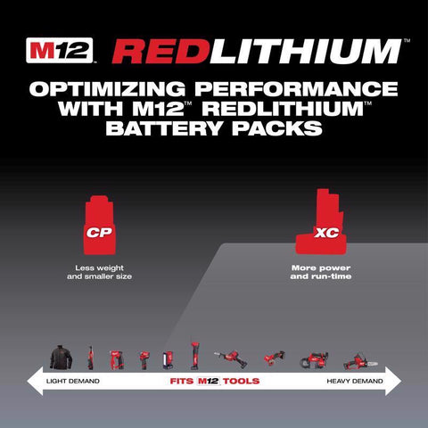 Milwaukee Rechargeable Battery Pack, 12 Voltage
