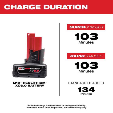 Milwaukee Rechargeable Battery Pack, 12 Voltage