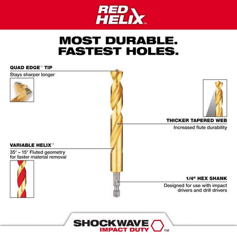 Milwaukee Shockwave Impact Duty Titanium Drill Bits, Red Helix, 5/32"