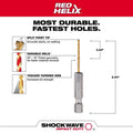 Milwaukee 1/16" Titan Drill Bit