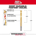Milwaukee Shockwave Impact Duty Hex Shank Drill Bit
