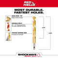 Milwaukee Shockwave Impact Duty Hex Shank Drill Bit
