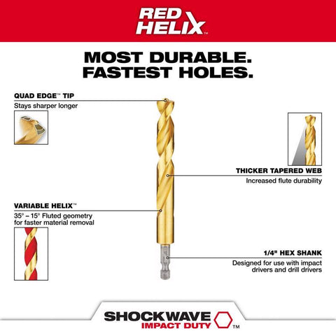Milwaukee Drill Bit Set 29p Titn