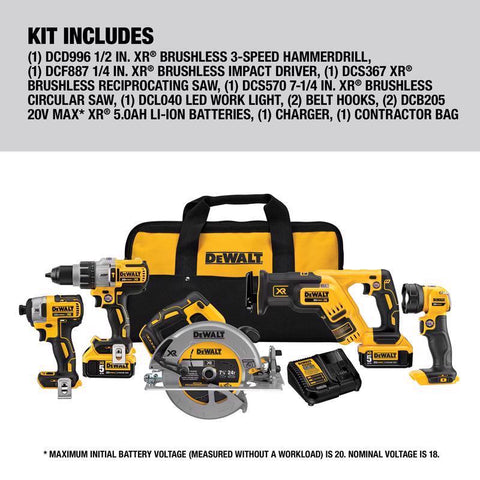 DeWalt XR MAX 5-Tool Cordless Combo Kit, 20 Volts