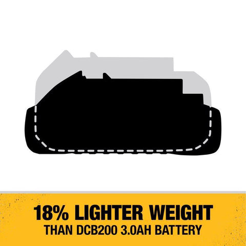 DeWalt 20V 3.0Ah Lith Battery