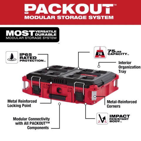 Milwaukee Pack Out Tool Box