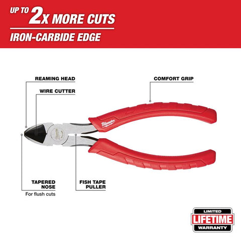 Milwaukee 6" Grip Diag Cut Pliers