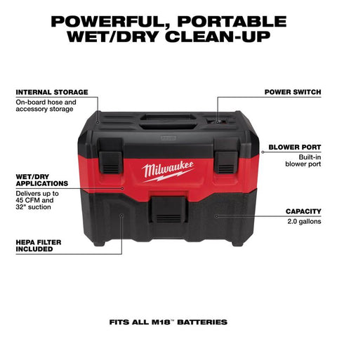 Milwaukee Cordless Wet/Dry Vacuum, 18 Volt