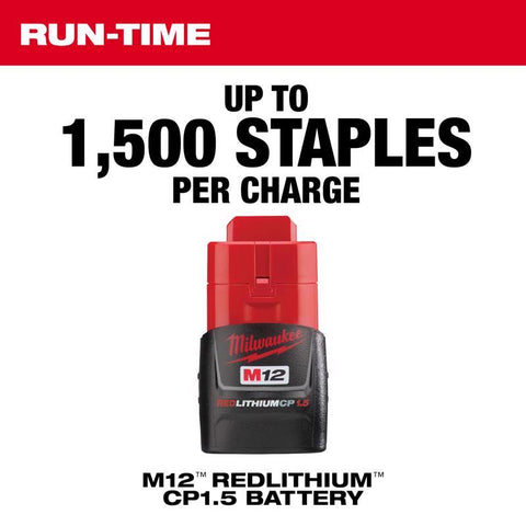 Milwaukee M12 Cordless Crown Stapler, Black & Red