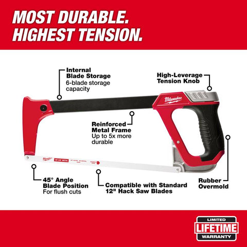 Milwaukee High Tension Hacksaw with Overmolded Handle