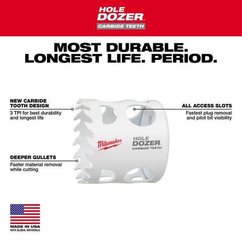 Milwaukee Hole Dozer Hole Saw, Carbide Tipped, 1-7/8" L