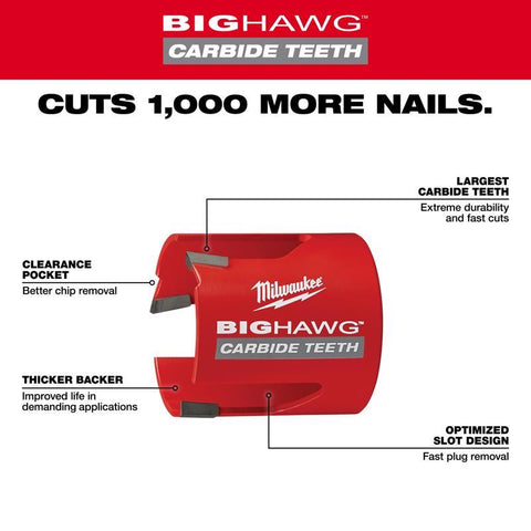 Milwaukee Big Hawg Carbide Tipped Hole Saw, 2-9/16" Dia x 2-7/16" L