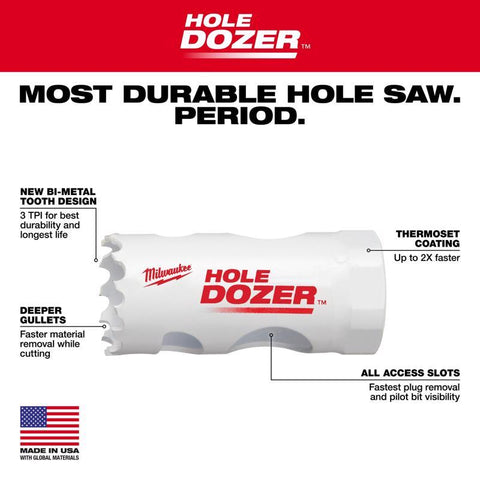 Milwaukee Hole Dozer Hole Saw, Bi-Metal, 7/8" Dia x 2-1/8" L