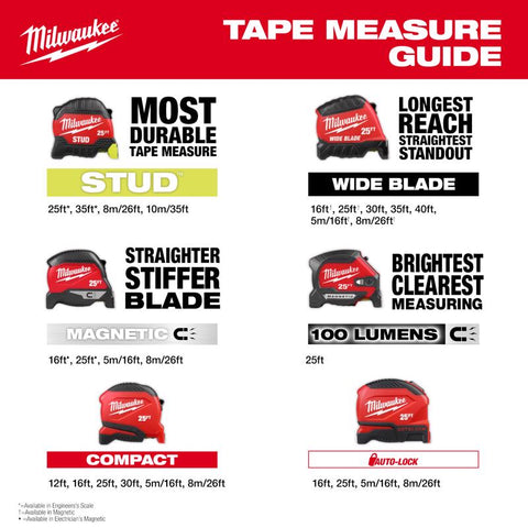 Milwaukee Auto Lock Tape Measure, Red, 25' L