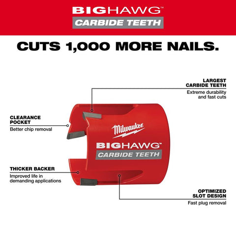 Milwaukee Big Hawg Carbide Hole Saw, 2.81" L x 1-3/4" Dia