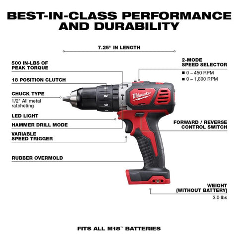 Milwaukee M18 Cordless Compact Combo Tool Kit, 18 V