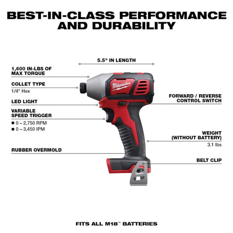 Milwaukee M18 Cordless Compact Combo Tool Kit, 18 V