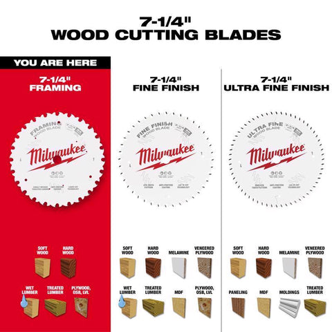 Milwaukee Framing Circular Saw Blade, 7-1/4" x 5/8"