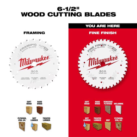 6.5" 40t Circ Saw Blade