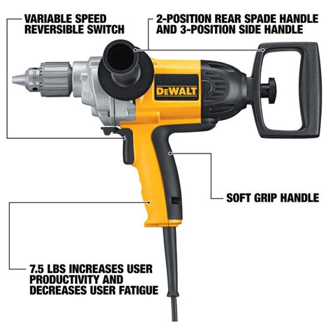 DeWalt 1/2"HD Spade Hand Drill