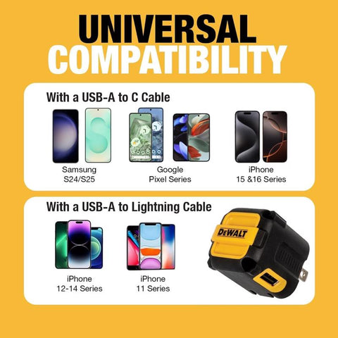 DeWalt Dewalt2Port USB Charger