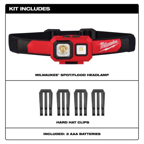 Milwaukee Spot/Flood Headlamp