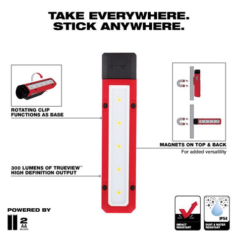 Milwaukee Mag Flood Light