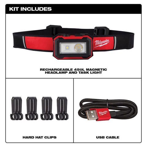 Milwaukee Mag Head/Task Light
