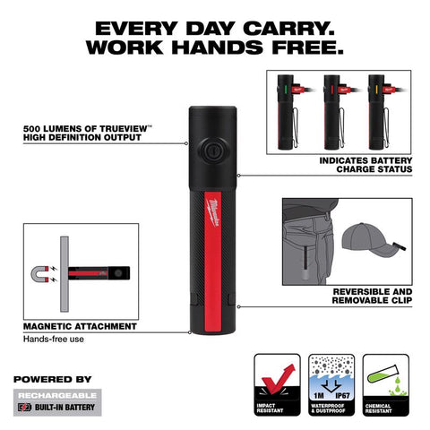 Milwaukee Flashlight W/Mag