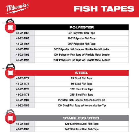 Milwaukee Fish Tape, 25 Feet x 0.13 Inch