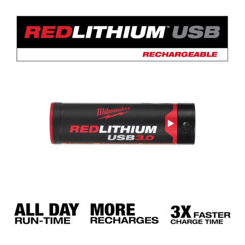 Milwaukee 3.0AH USB Battery