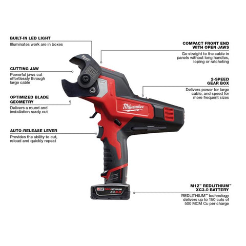 Milwaukee Cable Cutter Kit 10-1/2"