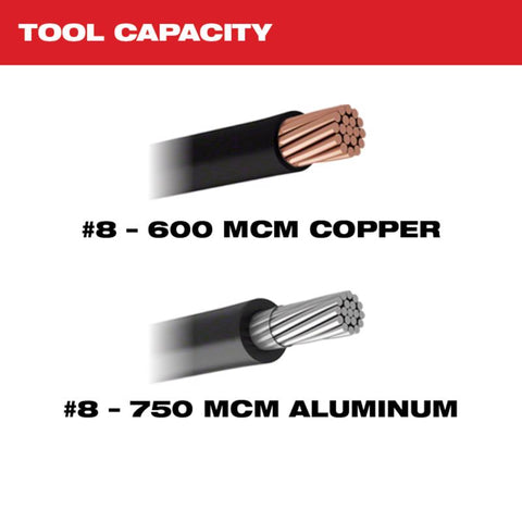 Milwaukee Cable Cutter Kit 10-1/2"
