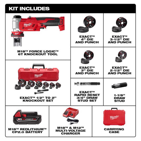 Milwaukee Knckt Punch Set 22.9 18p